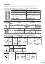 Предварительный просмотр 75 страницы AVIRE DCP Installation Manual