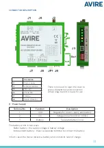 Preview for 12 page of AVIRE MRL DCP Installation Manual