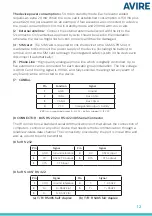 Preview for 13 page of AVIRE MRL DCP Installation Manual