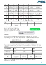 Preview for 23 page of AVIRE MRL DCP Installation Manual