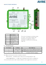 Preview for 30 page of AVIRE MRL DCP Installation Manual