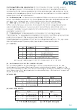 Preview for 31 page of AVIRE MRL DCP Installation Manual