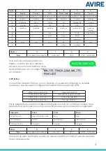 Preview for 41 page of AVIRE MRL DCP Installation Manual