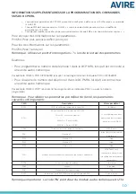 Preview for 65 page of AVIRE MRL DCP Installation Manual