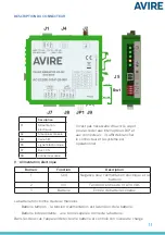 Preview for 66 page of AVIRE MRL DCP Installation Manual