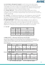 Preview for 67 page of AVIRE MRL DCP Installation Manual