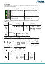 Preview for 68 page of AVIRE MRL DCP Installation Manual