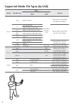 Preview for 8 page of Avis Electronics AVS220K User Manual