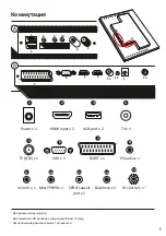 Preview for 5 page of Avis Electronics AVS220W User Manual