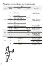 Preview for 8 page of Avis Electronics AVS220W User Manual