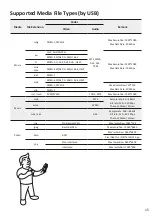 Preview for 15 page of Avis Electronics AVS220W User Manual