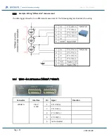 Preview for 12 page of Avisaro C49924 Quick Manual