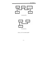 Предварительный просмотр 19 страницы Avision 300500001 User Manual