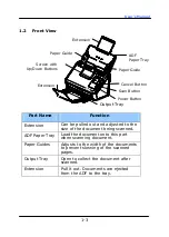 Preview for 11 page of Avision AD125 User Manual