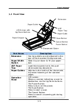 Предварительный просмотр 11 страницы Avision AD340GF User Manual