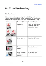 Предварительный просмотр 135 страницы Avision AD8120U User Manual