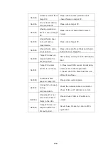 Preview for 187 page of Avision AEG-AN360W User Manual