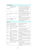 Preview for 188 page of Avision AEG-AN360W User Manual