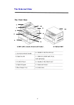 Предварительный просмотр 12 страницы Avision AM30 A Series User Manual