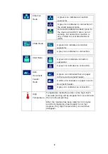 Предварительный просмотр 17 страницы Avision AM30 A Series User Manual