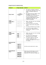 Предварительный просмотр 182 страницы Avision AM30 A Series User Manual