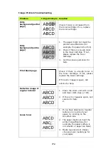 Предварительный просмотр 183 страницы Avision AM30 A Series User Manual