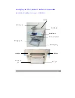 Preview for 13 page of Avision AM3100L User Manual