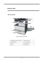 Preview for 23 page of Avision AM5630i User Manual