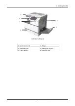 Preview for 24 page of Avision AM5630i User Manual