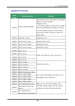 Preview for 178 page of Avision AM5630i User Manual