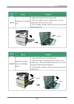 Preview for 190 page of Avision AM5630i User Manual