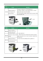 Preview for 191 page of Avision AM5630i User Manual