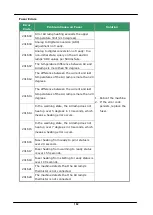 Preview for 195 page of Avision AM5630i User Manual