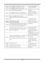 Preview for 197 page of Avision AM5630i User Manual