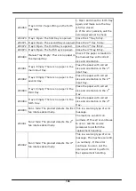 Preview for 199 page of Avision AM5630i User Manual