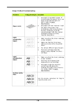 Preview for 209 page of Avision AM5630i User Manual