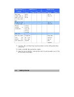 Preview for 20 page of Avision AM6120 User Manual