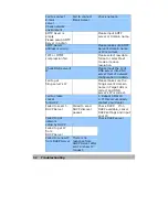 Preview for 157 page of Avision AM6120 User Manual