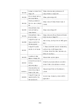 Preview for 187 page of Avision AN360W User Manual