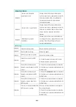 Preview for 188 page of Avision AN360W User Manual