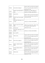 Preview for 190 page of Avision AN360W User Manual