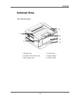 Предварительный просмотр 10 страницы Avision AP30 Series User Manual