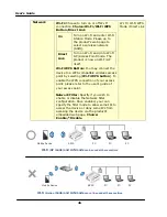 Предварительный просмотр 53 страницы Avision AP30 Series User Manual