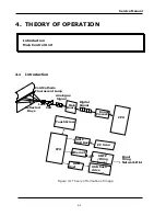 Предварительный просмотр 13 страницы Avision @V6600 Service Manual