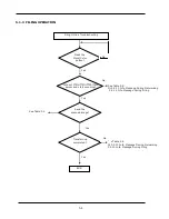 Предварительный просмотр 20 страницы Avision @V6600 Service Manual