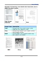 Предварительный просмотр 32 страницы Avision BT-1007B User Manual