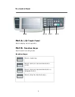 Preview for 13 page of Avision DL-0906H User Manual