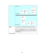 Preview for 91 page of Avision DL-0906H User Manual