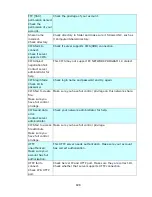 Preview for 133 page of Avision DL-0906H User Manual