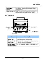 Предварительный просмотр 13 страницы Avision DL-2011B User Manual